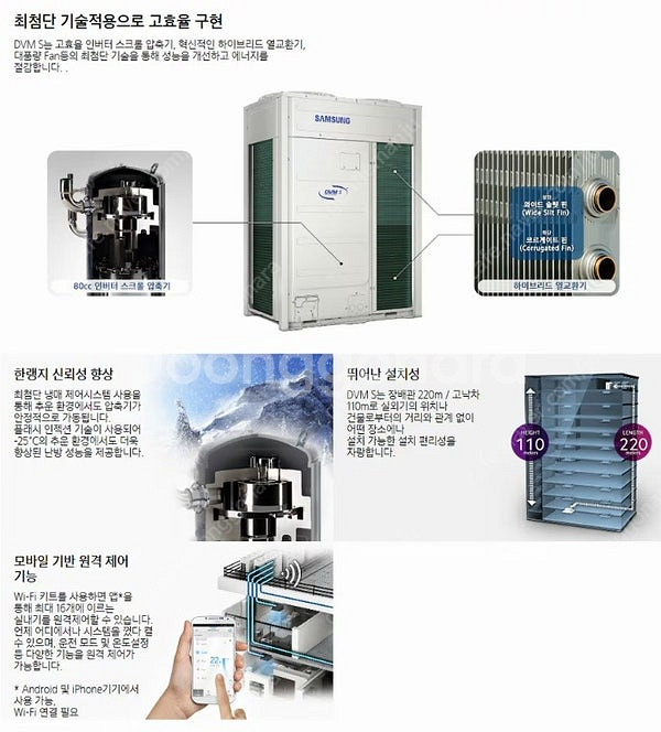 삼성 DVM S 멀티시스템 인버터 냉난방기 112평형--0