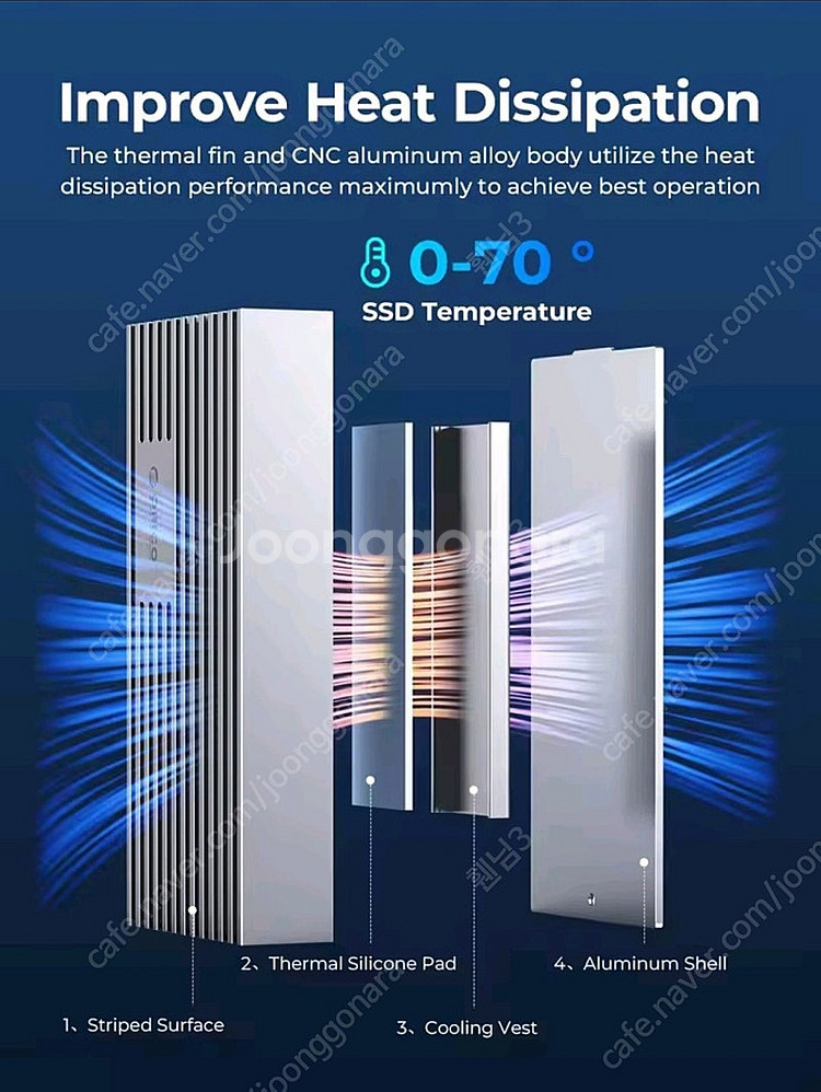 SK 하이닉스 Platinum P41 M.2 NVMe ...--6