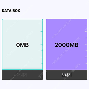 KT데이터 2기가 2500원 (Y박스)