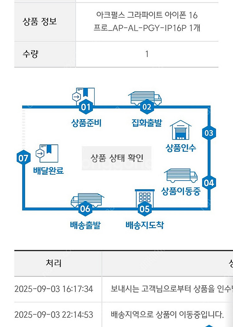 아이폰16프로 아크펄스 케이스 - 그라파이트--3