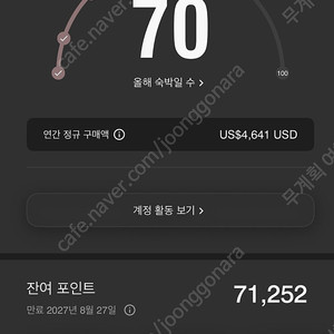 메리어트 포인트 71000 양도