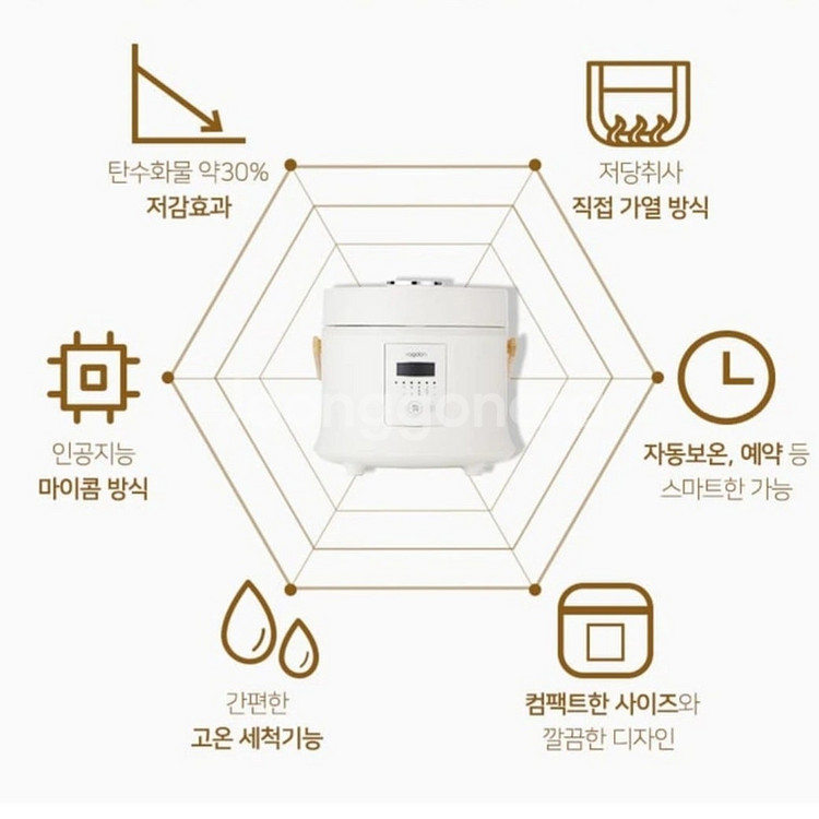 [새제품] 배가온 저당 멀티 전기밥솥 VGO-003--5