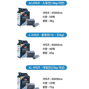 델리온 참숯 배변패드 새상품