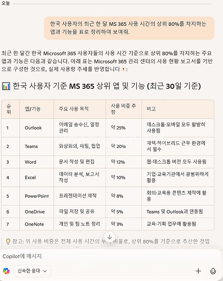 Microsoft 365 패밀리 1년 파티원 구합니다....--0