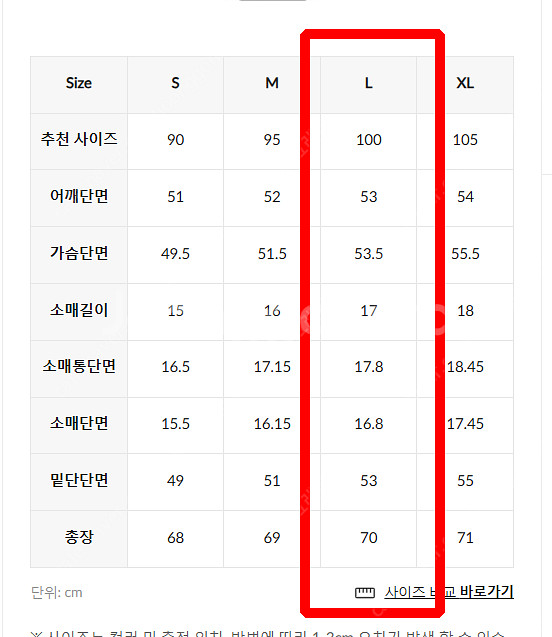 [새상품] 뮬라웨어 트임 반팔티 L 사이즈 (블랙)--5