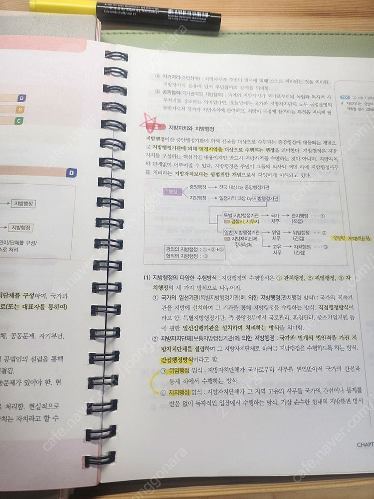 2024 신용한 지방자치론 기본서+ 기출문제집 이미지