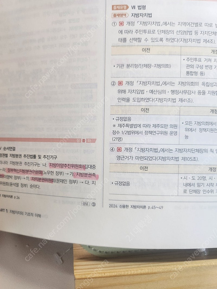 2024 신용한 지방자치론 기본서+ 기출문제집 이미지