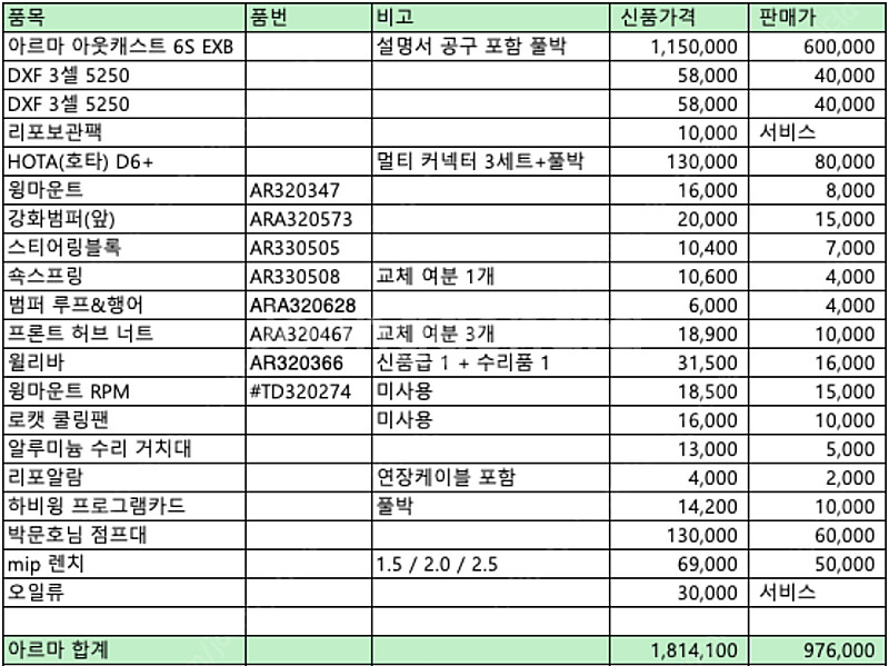 아르마 아웃캐스트 EXB 6S(1/8) 박스풀셋--1