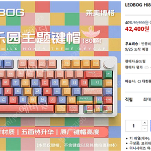 LEOBOG Hi8 놀이동산공원 키캡