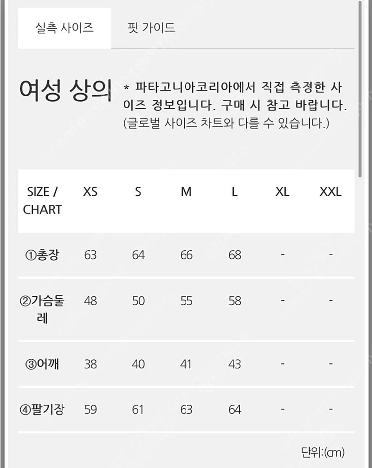 파타고니아 여성 워크자켓 S(55) 이미지