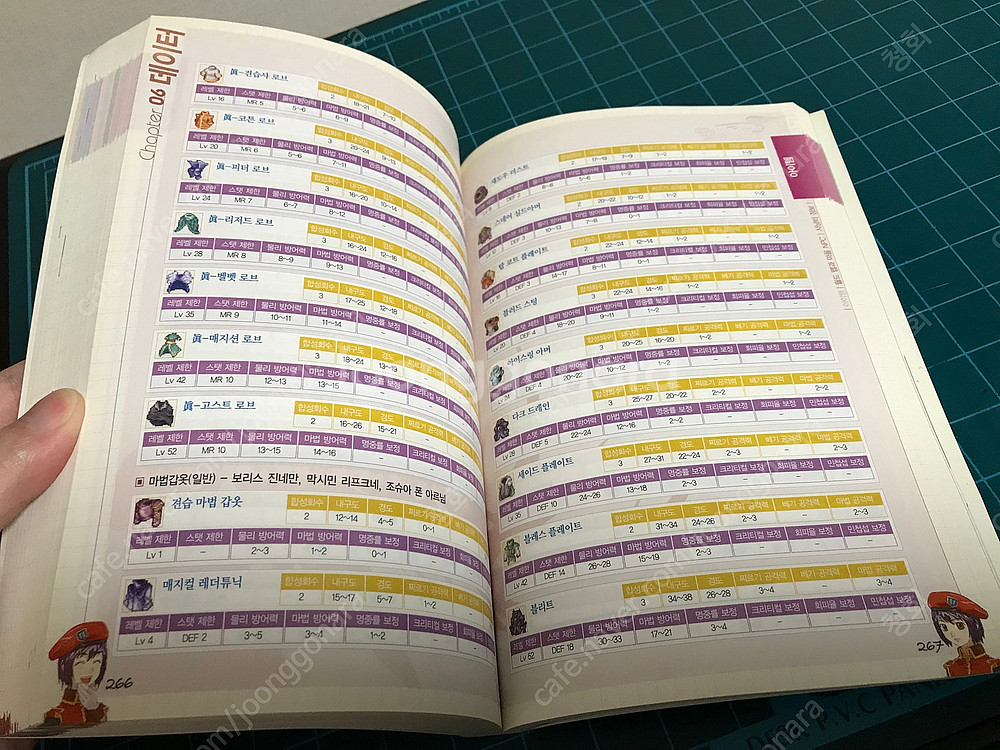 게임 테일즈위버 공식 가이드북 3 (부록 테일즈위버 O...--8