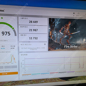 갤럭시 1080ti 판매합니다