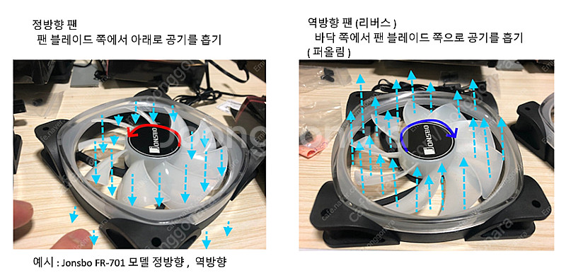 Jonsbo 팬 SL-120 블랙 (정방향 3, 역방향...--1