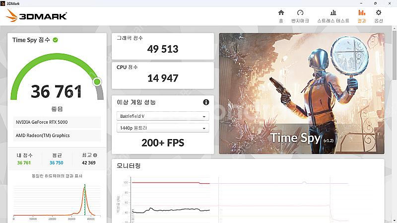 RTX 5090 슈프림 리퀴드 기변또는 판매--1