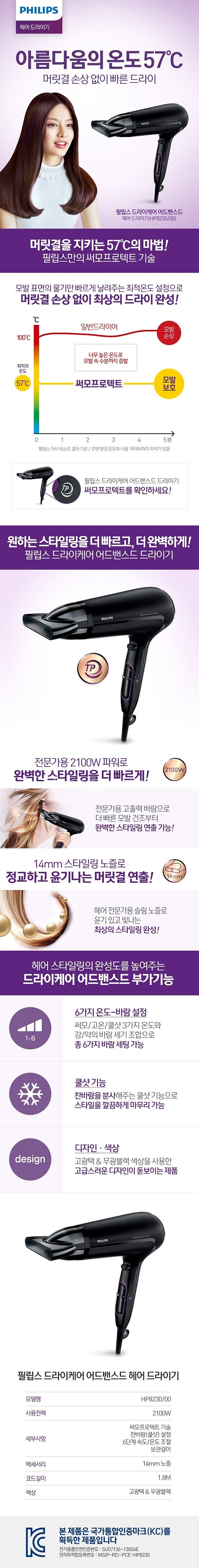 필립스 HP-8230 2100W 써모프로텍트 헤어드라이...--4