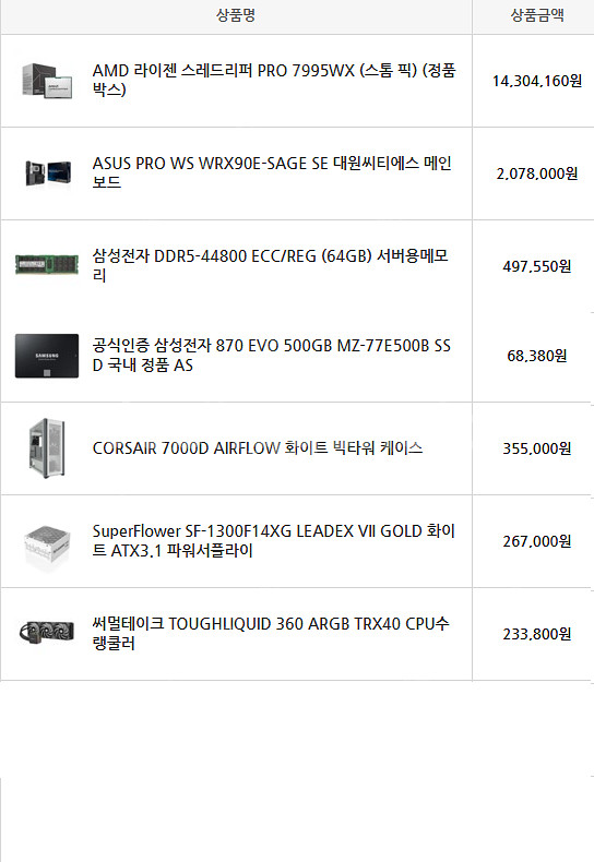 초고사양 워크스테이션 pc 팝니다. (7995wx 96...--1