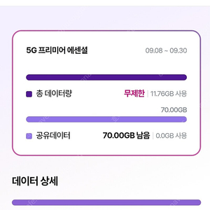 유플러스데이터2기가