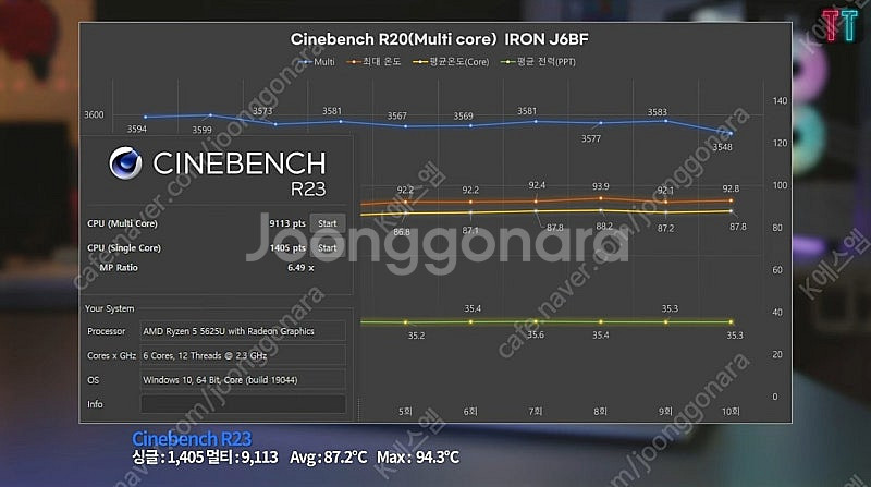 신품급 풀박스) 주연테크 아이언2 J6BF 5625U(...--6