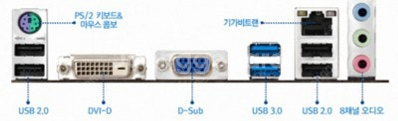 i5 3570,P8B75M LE,DDR3 12800U ...--8