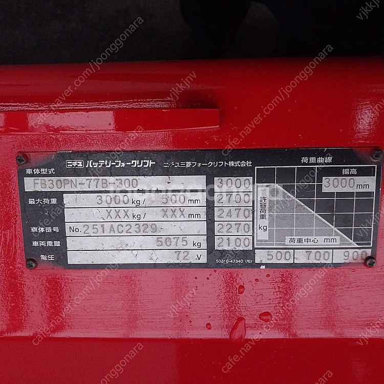 니찌유 전동지게차 3.0톤 싸이드쉬프트장착 84시간사용...--4