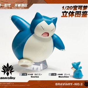포켓몬 스케일월드 레진 1/20 Braviary 잠만보 팝니다