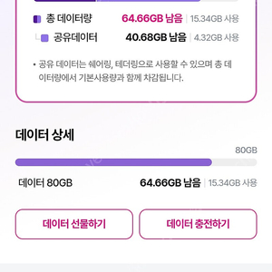 LG 유플러스 데이터 2기가