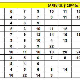 아디다스 보스턴 13 우먼 245 블랙
