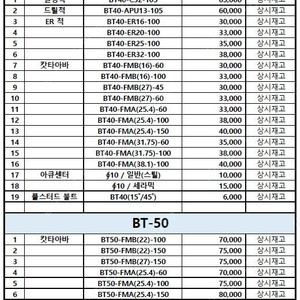 머시닝센터 공구 BT-40 / BT-50 공구 저렴하게 판매 합니다~~!!!