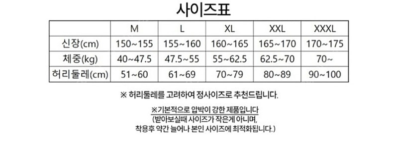 [새제품] 올인원 메쉬 몸매보정 하이웨스트 바디쉐이퍼 보정속옷--1