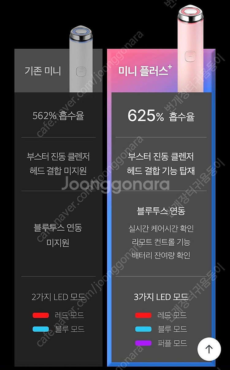 메디큐브 부스터프로 미니 플러스 마이멜로디 에디션 (새...--4