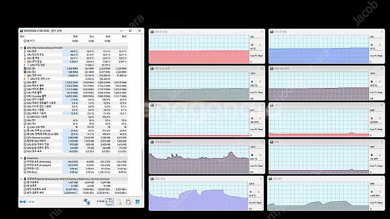 Nvidia RTX 3070 8g 팝니다.--8