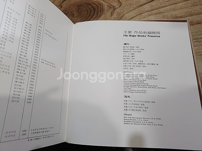 유강열 작품집 .(판화가..염색공예가 )--6