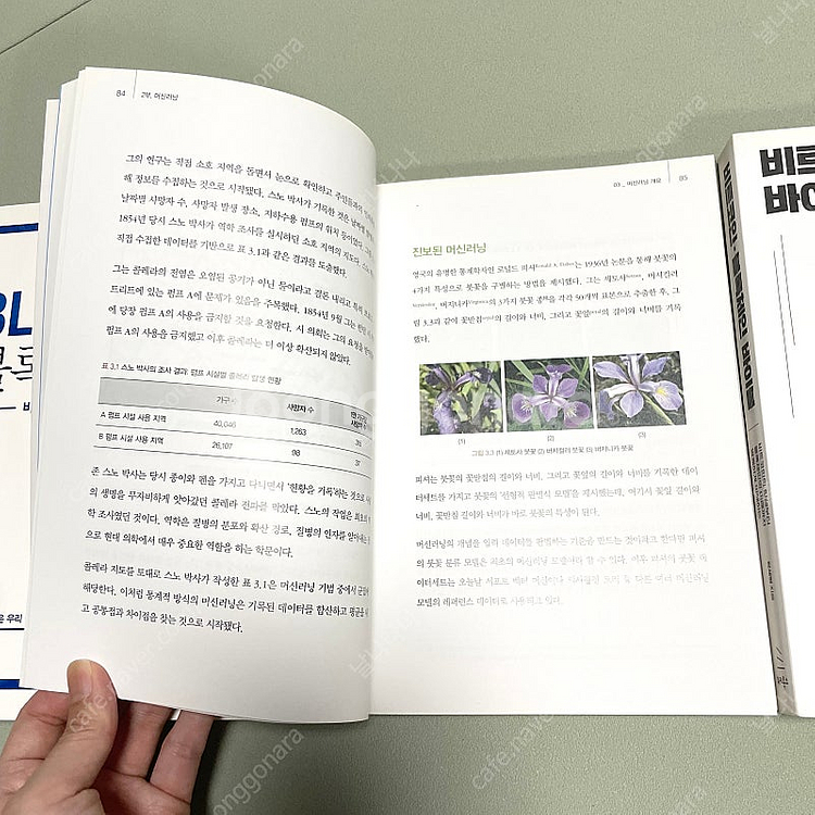 *새 책* 인공지능 머신러닝 딥러닝 입문--2