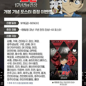 (대리수령) 명탐정 코난 17년 전의 진상 특전 / A3 포스터