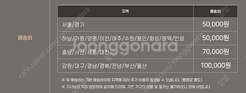 아르떼하임 뉴 블링블링 유아 키즈 원목 침대 새제품(공...--8
