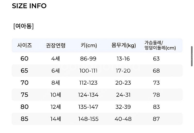 (일괄)쌍둥이 딸둥이 잠옷 오르시떼--7