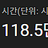 국내 유튜브 채널 썰채널 3.3만! 조회수 9000만 노출 대박인 채널