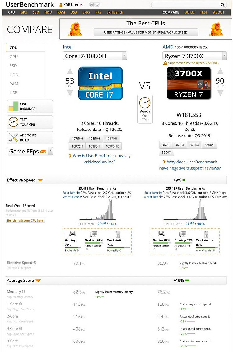 한성 1660Ti, R7 3700X 게이밍노트북--9