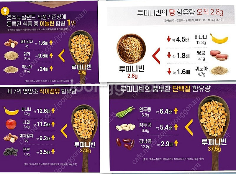 루피니빈 300g 5봉--1