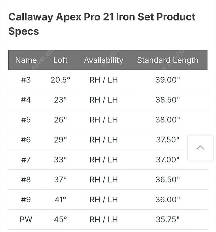 캘러웨이 APEX PRO 21 아이언 아펙스 에이펙스--8