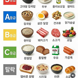 올리브영 우주패스 3종 쿠폰팩 모바일상품권