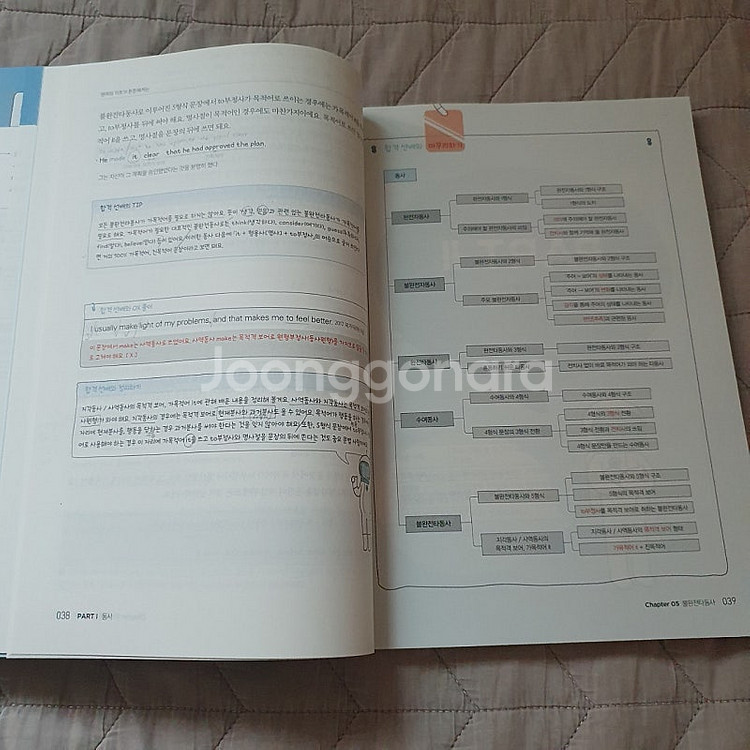 공단기 공무원 영어 필기노트, 워크북, 유형별 문제집,...--6