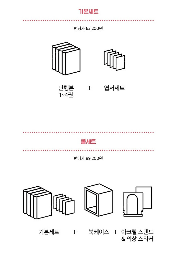 앞집나리 1~4권 텀블벅 펀딩 풀세트--2