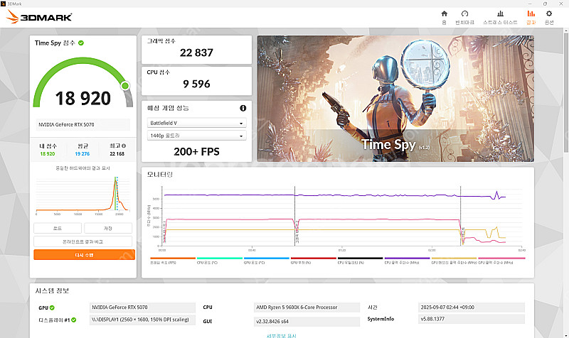 DAN A4-H2O SFF PC팝니다 (9600X, B...--5
