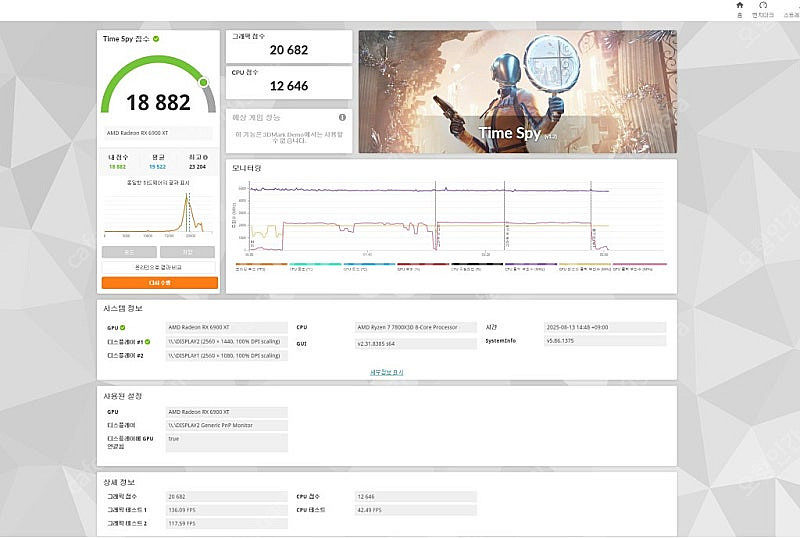 ASUS TUF Gaming 라데온 RX 6900 XT...--5