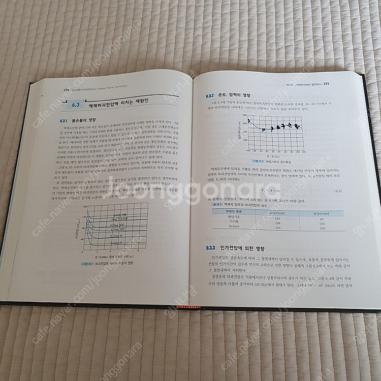 고전압플라즈마공학--3