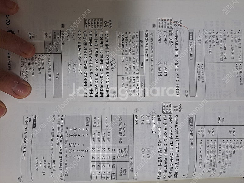 다산에듀 소방설비산업기사(전기) 필기+실기+usb/공하...--2