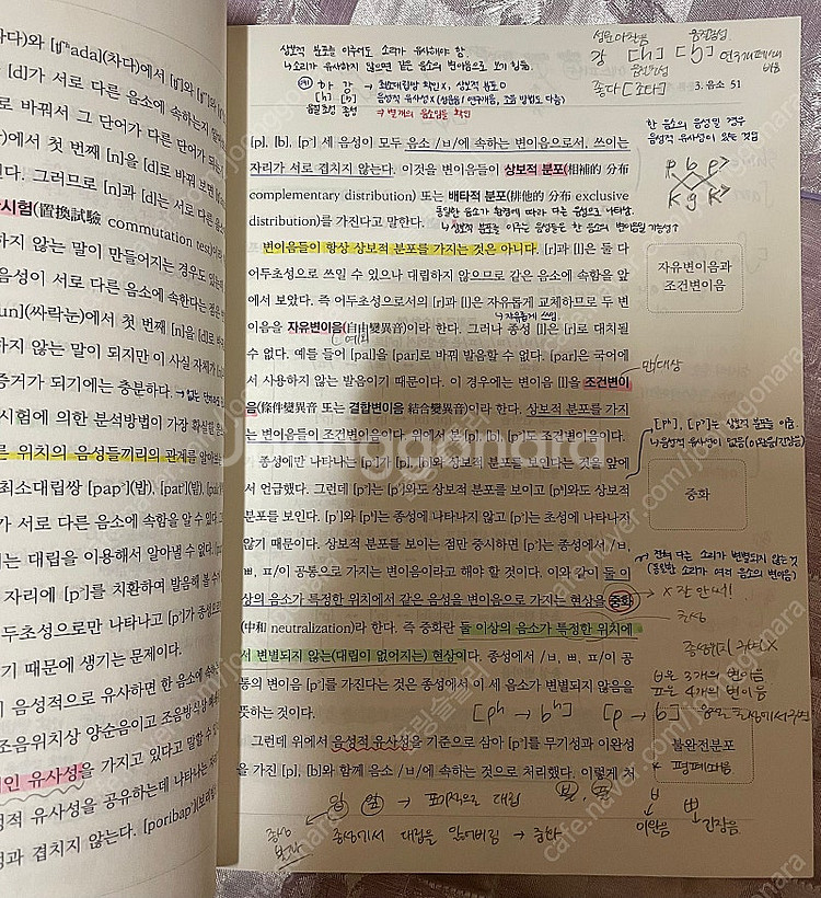 국어음운론 개설 [제3판]--1