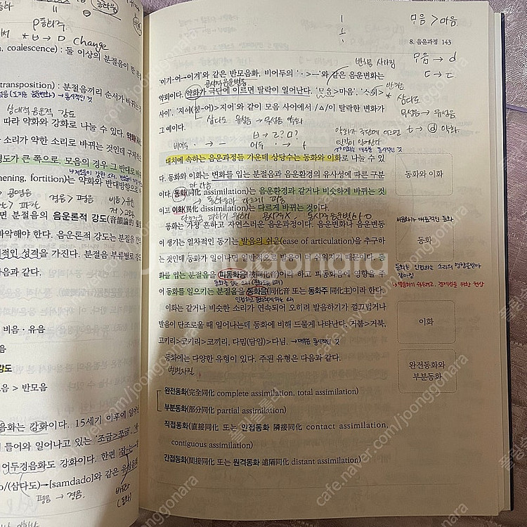 국어음운론 개설 [제3판]--3