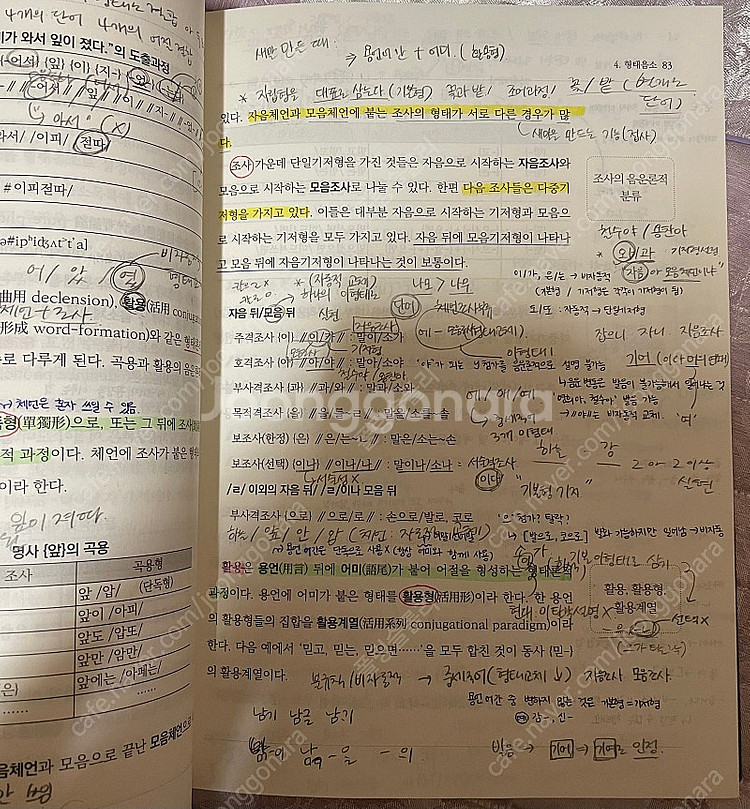 국어음운론 개설 [제3판]--5